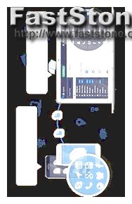 Android Truth Spy App